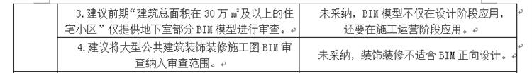 設(shè)計(jì)單位如何看待BIM審圖！(圖3)