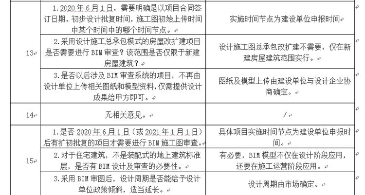 設(shè)計(jì)單位如何看待BIM審圖！(圖7)