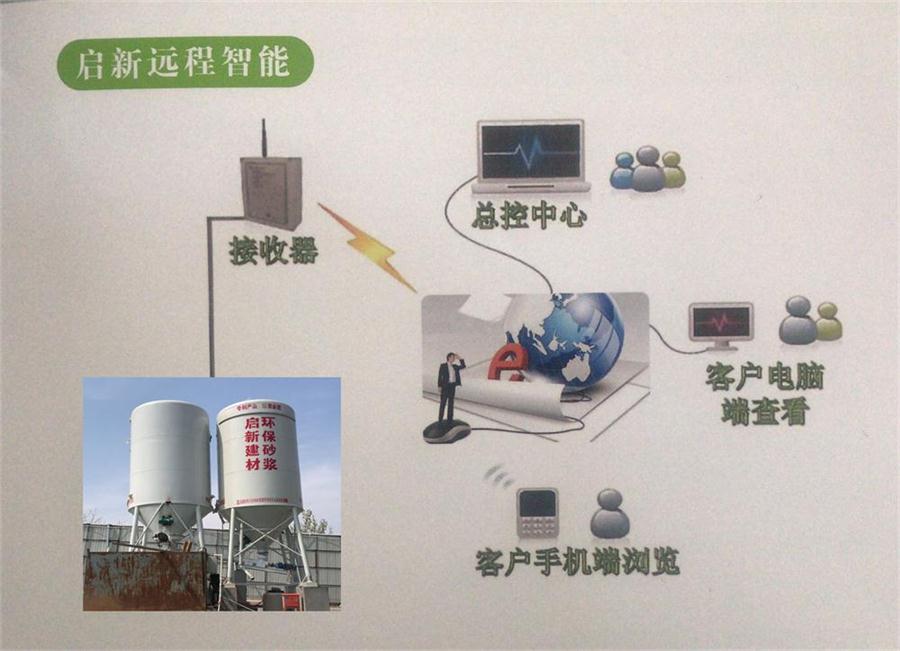 預拌砂漿行業(yè)的新星：互聯(lián)網(wǎng)+砂漿制造設備(圖1)