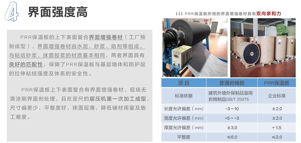 萬華PRR保溫板：A級，豎絲巖棉與硬泡聚氨酯復(fù)合一體！(圖7)