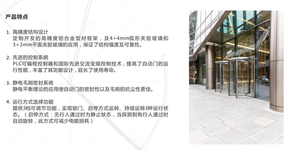 “水晶旋轉(zhuǎn)門”讓建筑、裝飾設(shè)計師更加自如！(圖3)