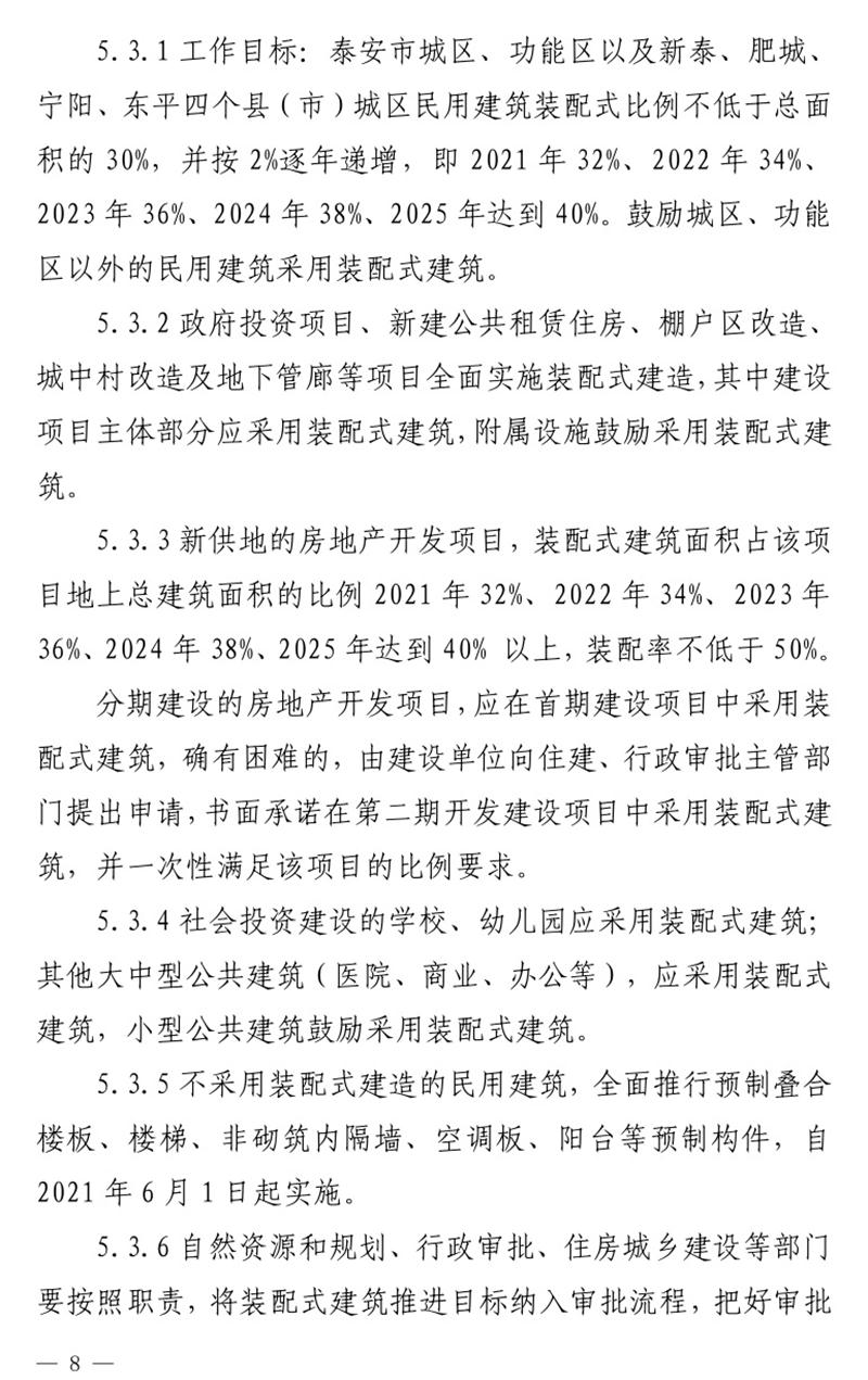 《泰安市推廣裝配式建筑工作導則》發(fā)布！(圖8)