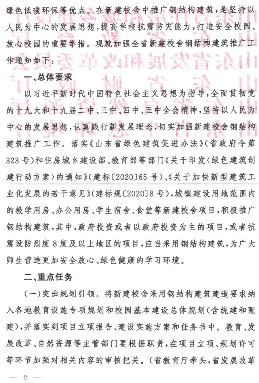 鋼結(jié)構(gòu)校舍建設(shè) 政策扶持知多少！(圖2)