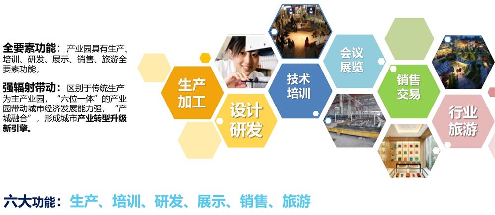 【建設(shè)產(chǎn)業(yè)園】一站式服務(wù)！(圖12)