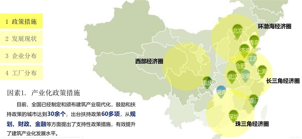 【建設(shè)產(chǎn)業(yè)園】一站式服務(wù)！(圖13)