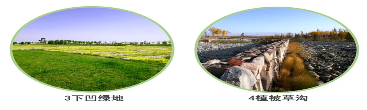 海綿城市的概念及建設(shè)“六”字方針！(圖3)