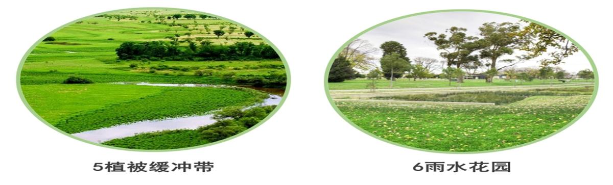 海綿城市的概念及建設(shè)“六”字方針！(圖4)