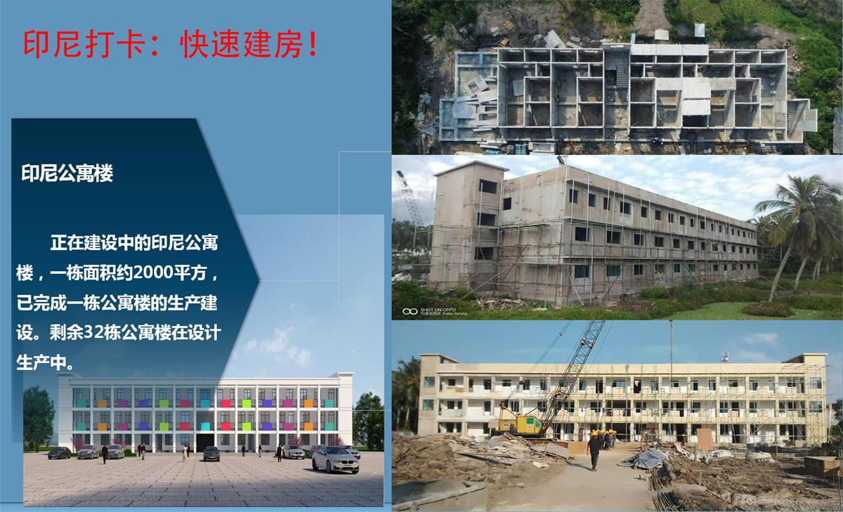 快速建房：打卡國(guó)內(nèi)、國(guó)外！(圖9)