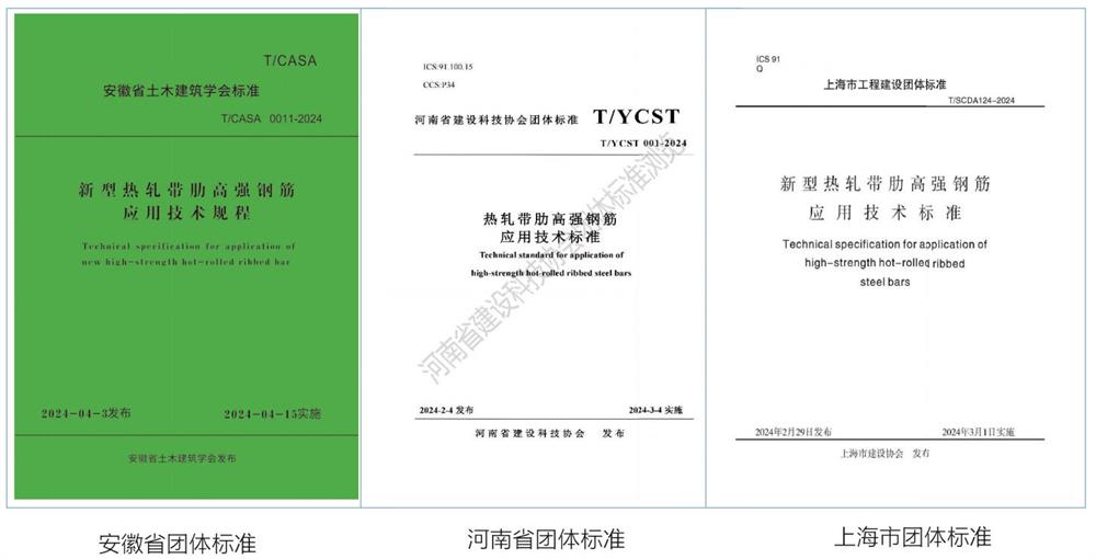 六省都在用：熱軋帶肋高強鋼筋HG6/C、HG6E/C，你的工程用了嗎？(圖3)