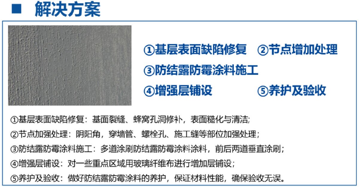 地下空間：防結(jié)露、防霉治理修繕(圖3)