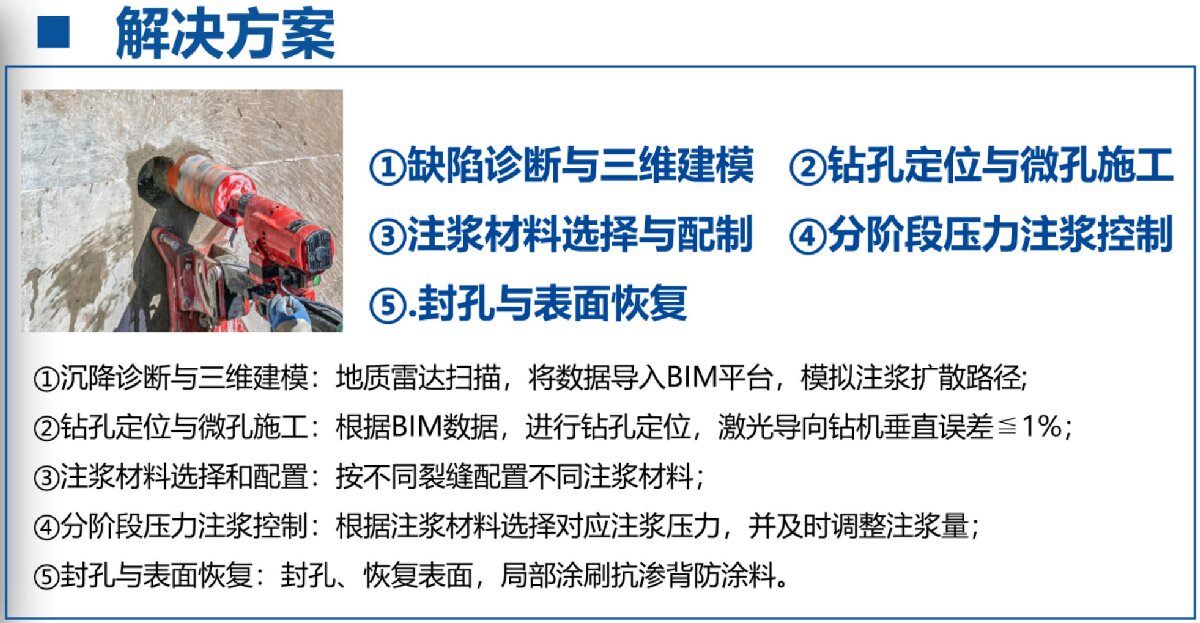 地下空間：結(jié)構(gòu)缺陷、滲漏與水損治理！(圖3)