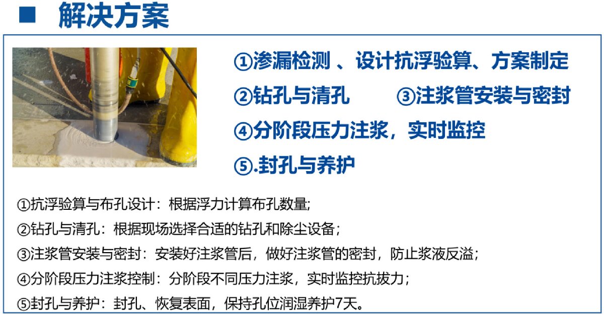 地下空間底板：滲漏與水損治理！(圖3)