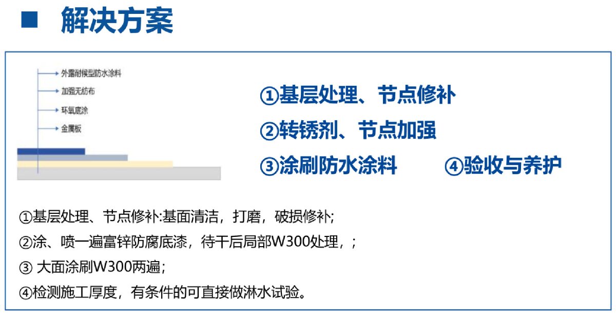 鋼結(jié)構(gòu)車間褪色、銹蝕、滲漏等修繕三種方法！(圖4)