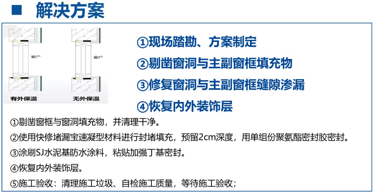 房屋外墻門窗滲水、開裂修繕！(圖3)