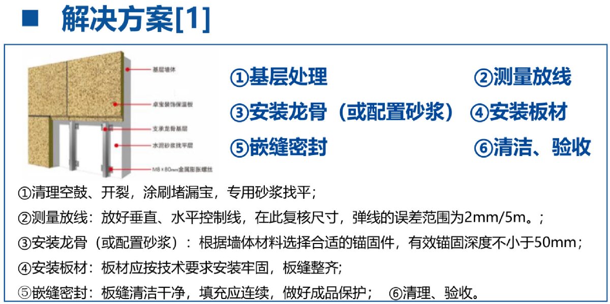 外墻一體化免拆除修繕兩個方案！(圖3)