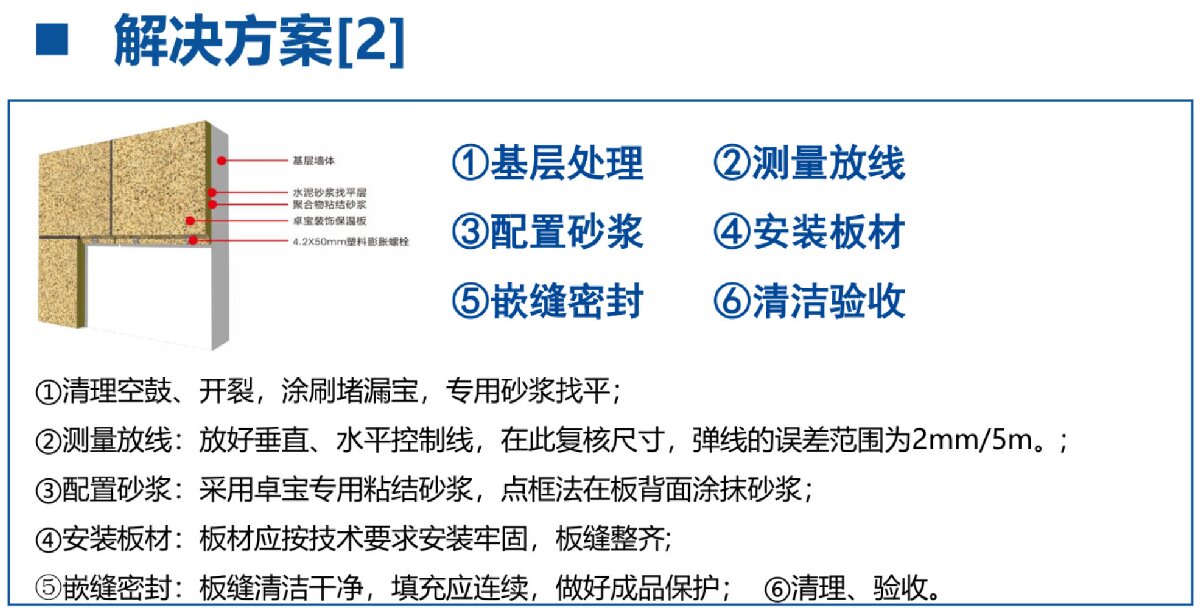 外墻一體化免拆除修繕兩個方案！(圖7)