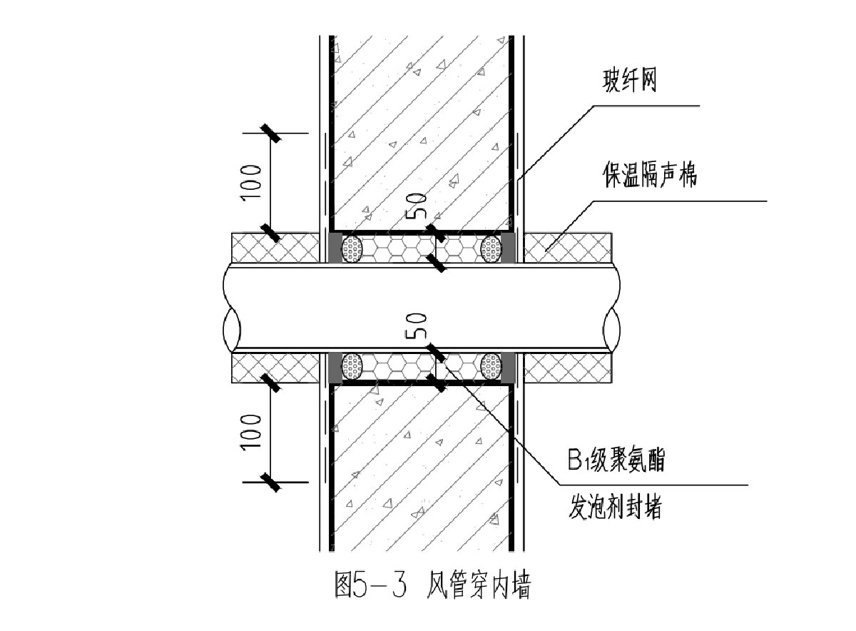 住宅隔聲降噪、防串味專(zhuān)篇（2025）(圖8)